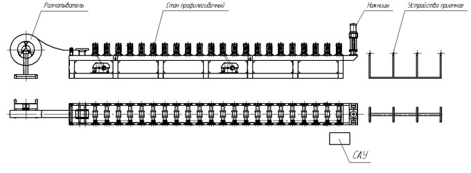 профилегибочное оборудование для производства профилей кнауф